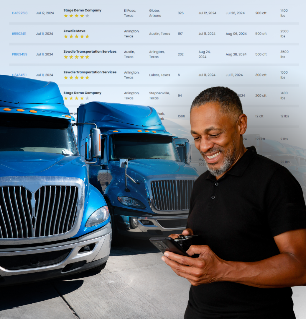 Finding Quality Carriers